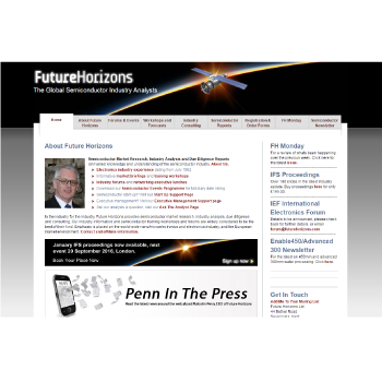 Future Horizons new site launches